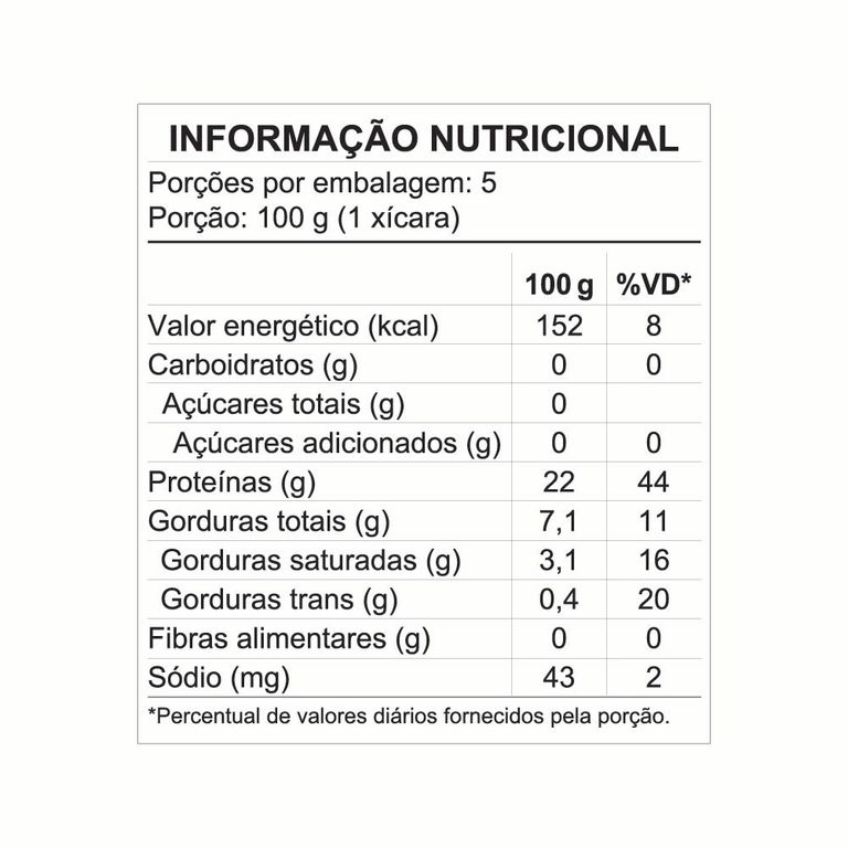 616094-cubos-de-coxao-mole_tn