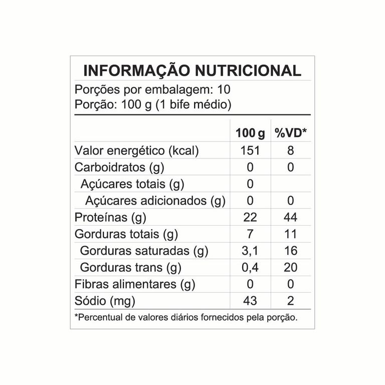 621762-coxao-mole-bifes_tn