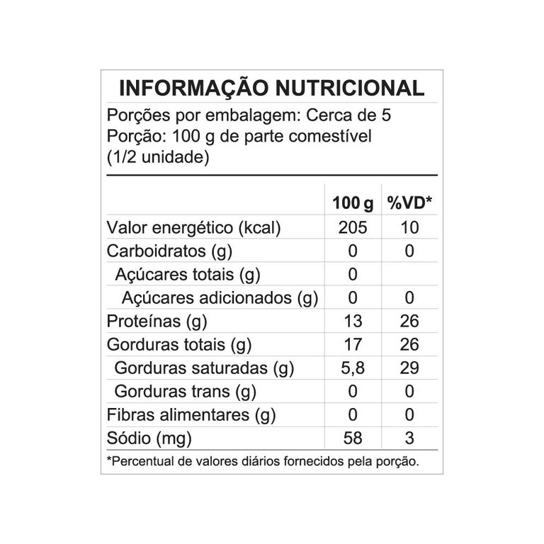 617963-coxa-e-sobrecoxa-de-pato_tn