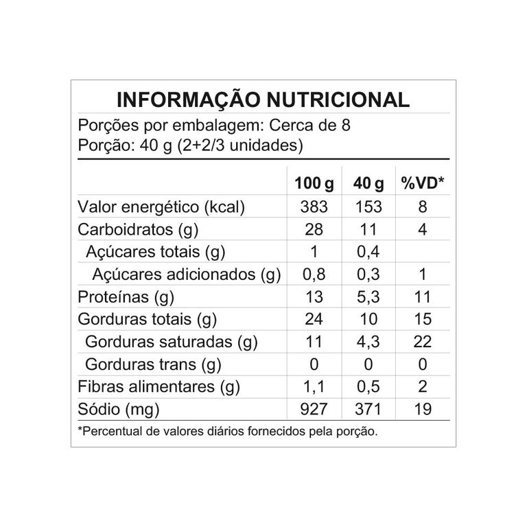 622879-enroladinho-de-salsicha_tn