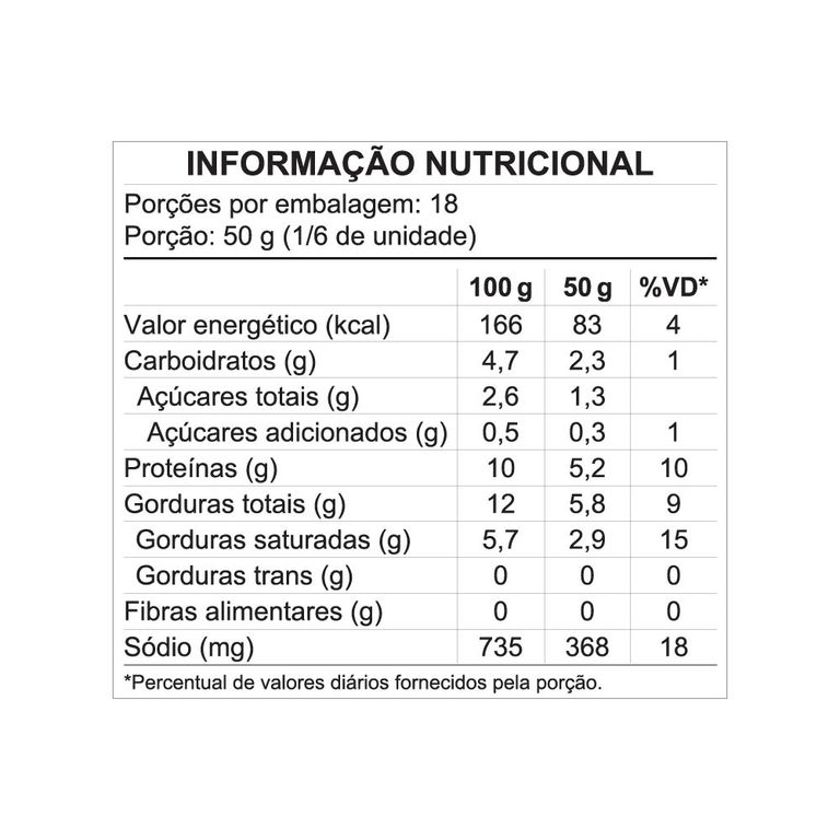 617286-linguica-de-carne-de-frango-tipo-cuiabana_tn