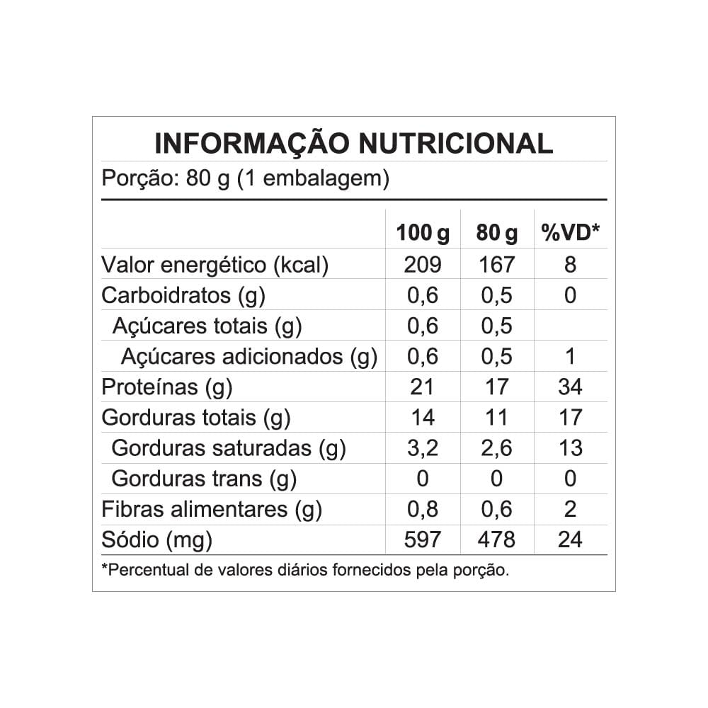 Imagem do Produto
