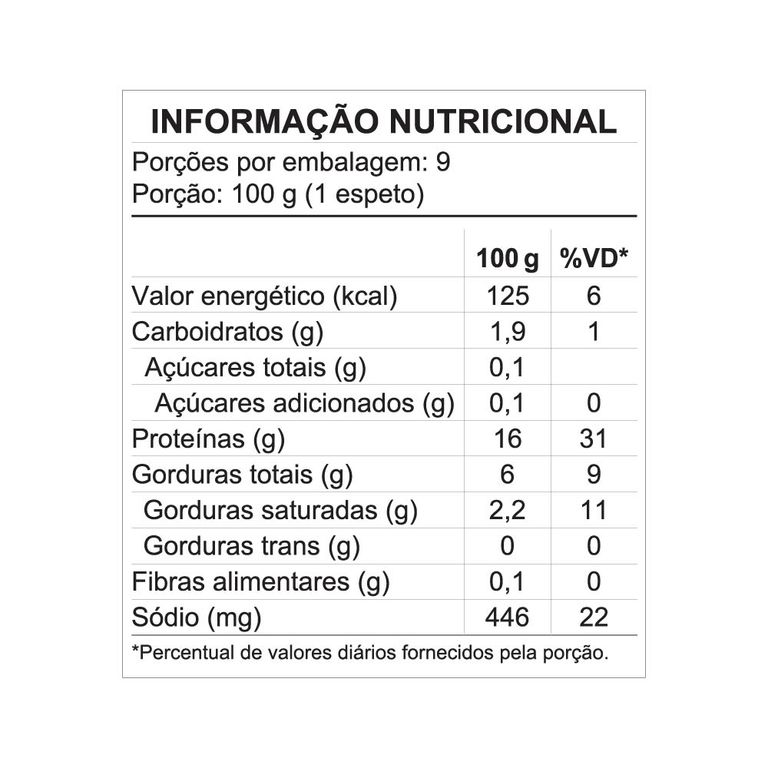 618926-espetinho-de-frango-com-bacon_tn