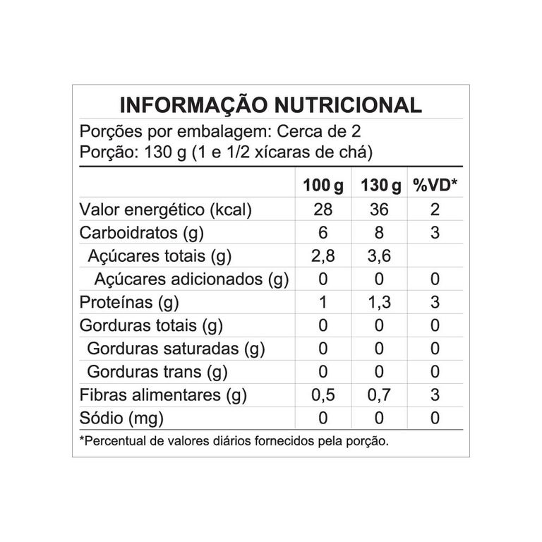 622614-abobora-em-cubos_tn