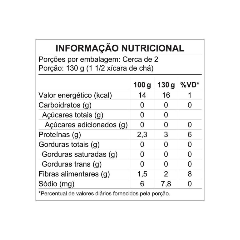 616533-champignon-fatiado_tn