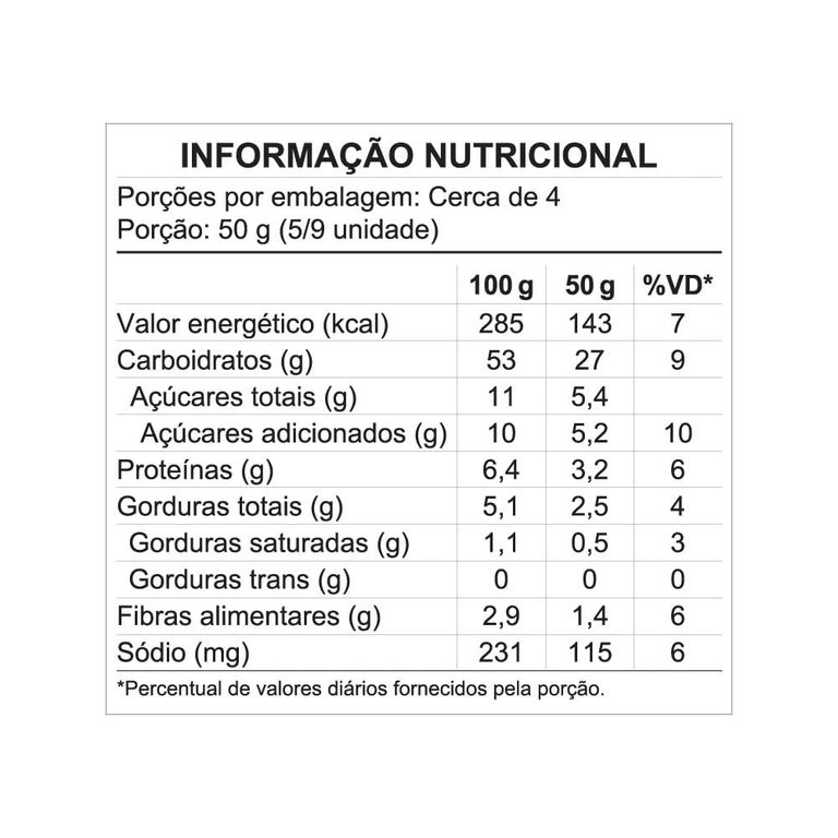 618388-pao-australiano_tn