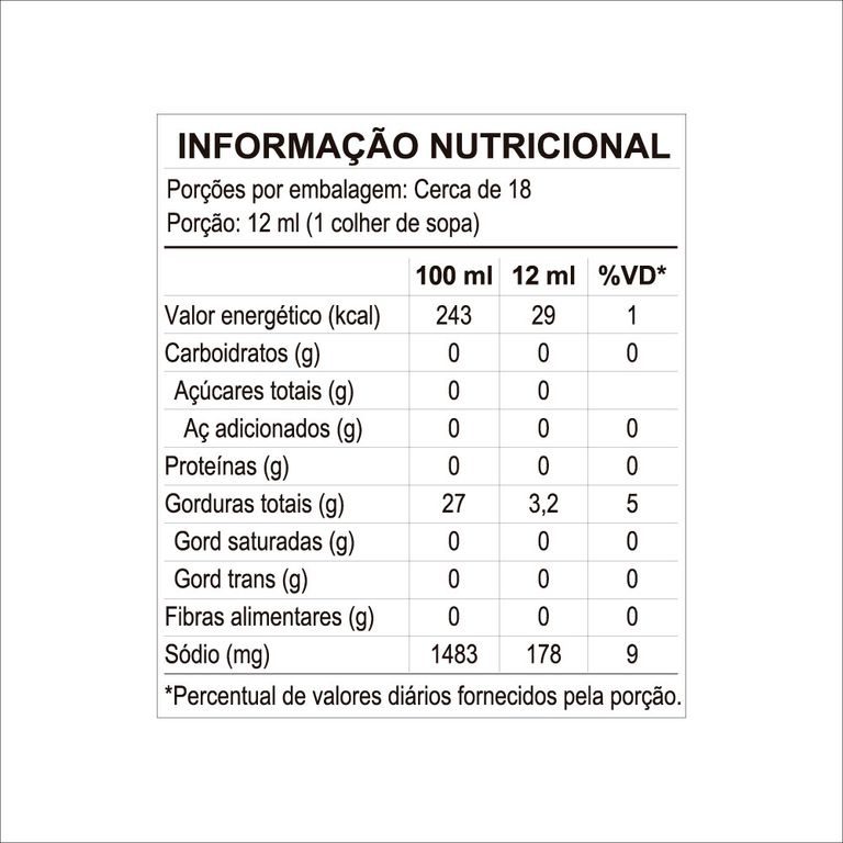 618007-molho-de-pimenta-cremoso-defumado_tn