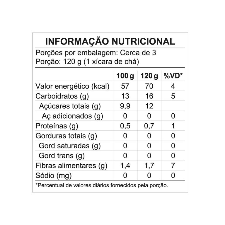 619173-abacaxi-em-cubos_tn