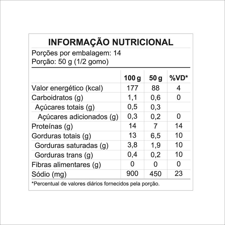 615899-linguica-de-frango_tn