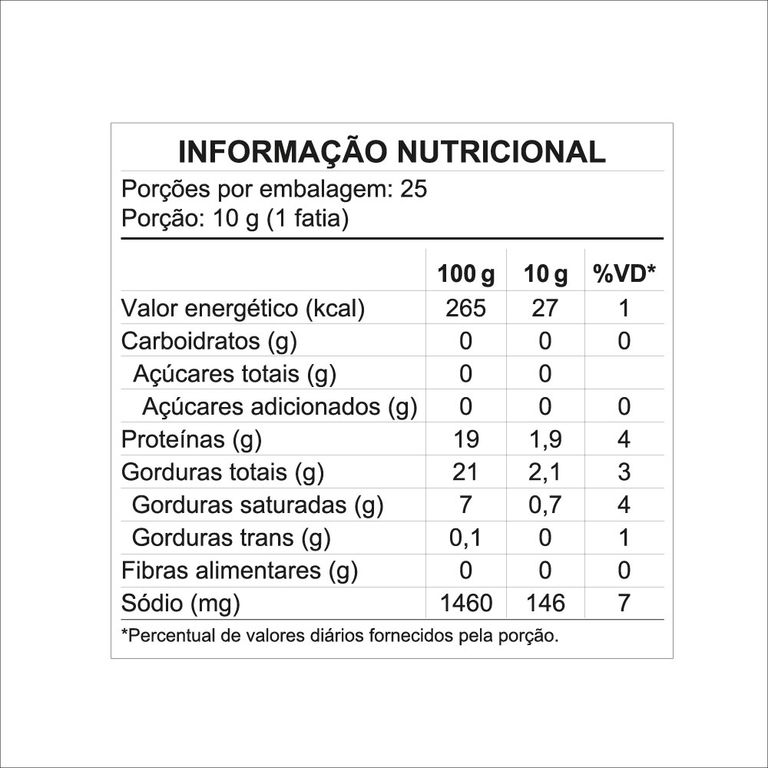 621530-bacon-em-cubos_tn