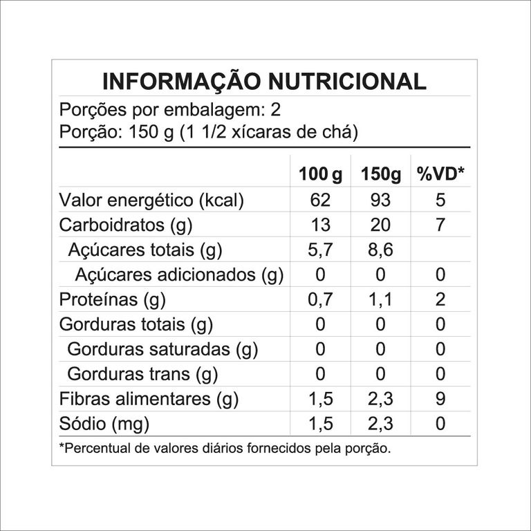622832-mandioquinha-em-cubos_tn