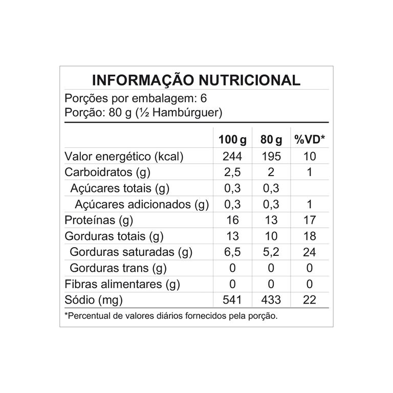 615163-hamburguer-sabor-picanha_tn