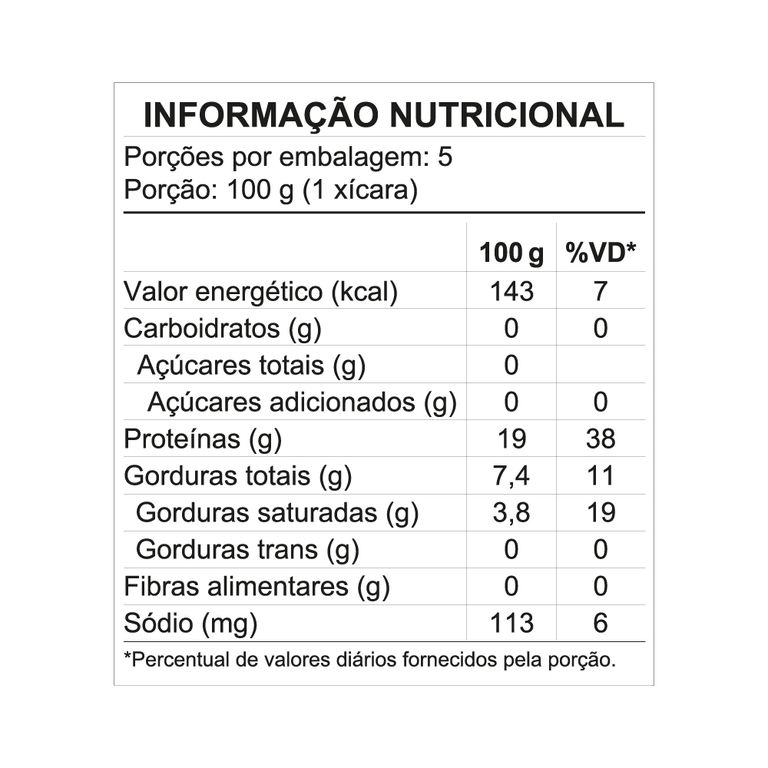 617758-cubos-de-costela_tn