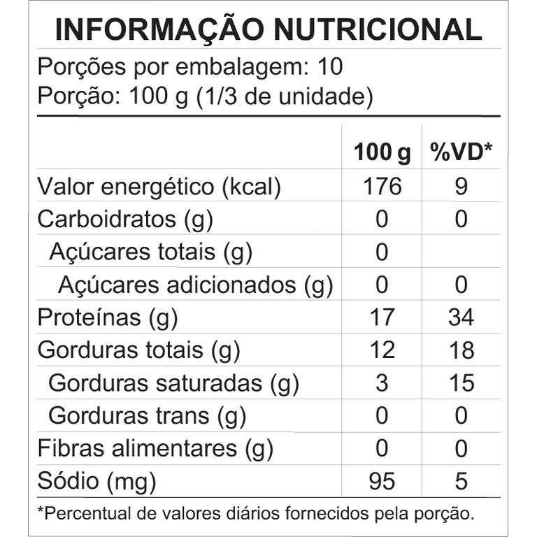 617612-file-de-coxa-e-sobrecoxa-sem-pele_tn